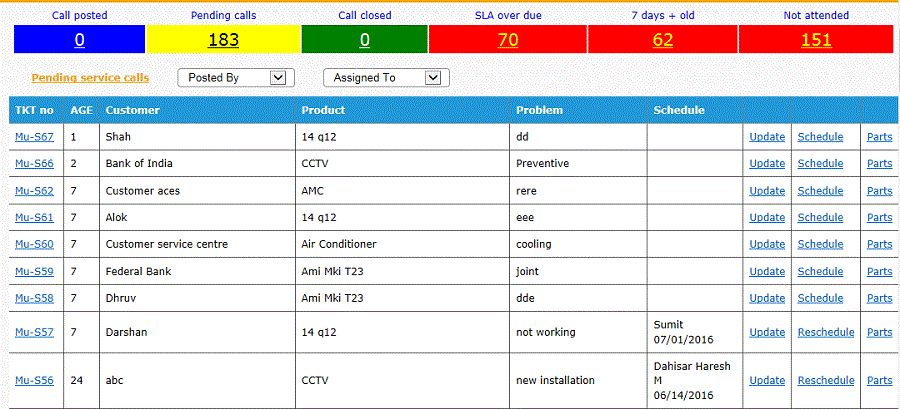 List of pending services with current status